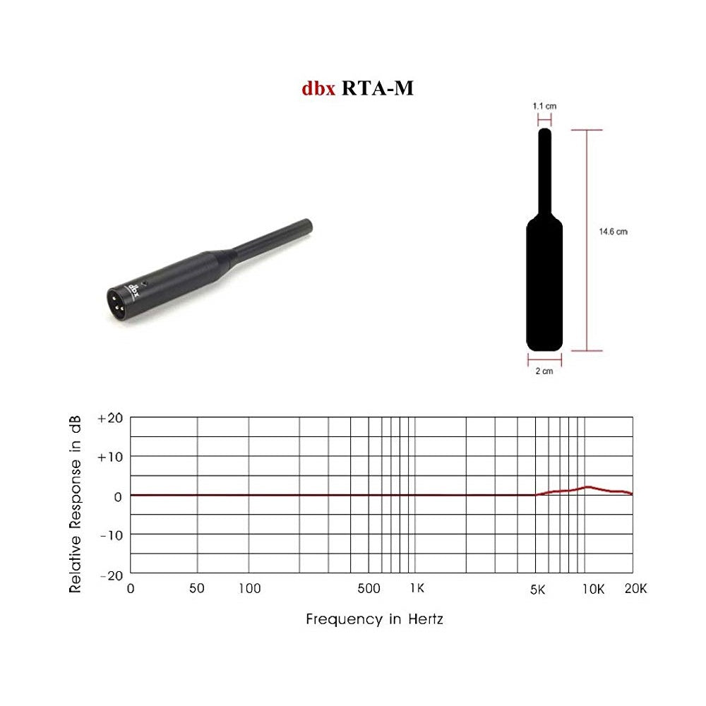 Micrófono de calibración, dbx RTA-M - Jupitronic Tienda en Linea