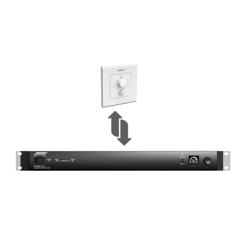 Veritas 2160BL Amplificador Mezclador Jupitronic
