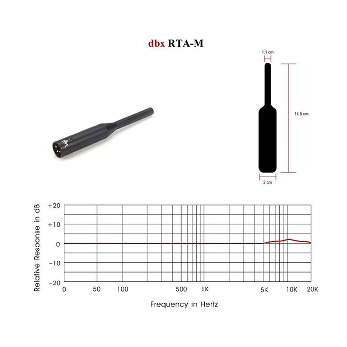DBX RTA-M / Micrófono de calibración / Jupitronic – Jupitronic Audio ...