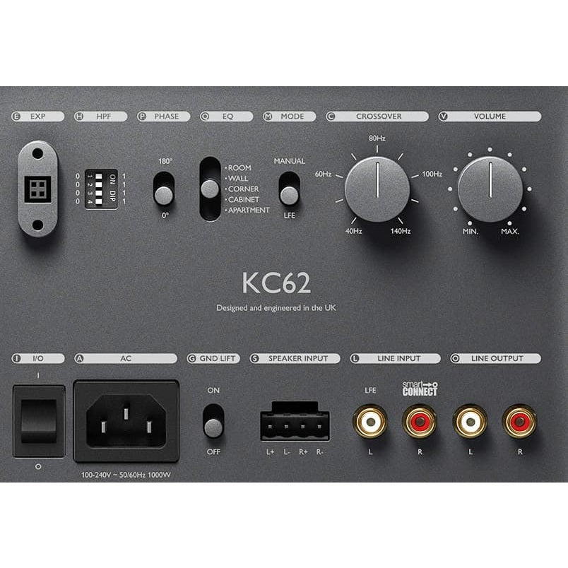 KC62 - Subwoofer Activo
